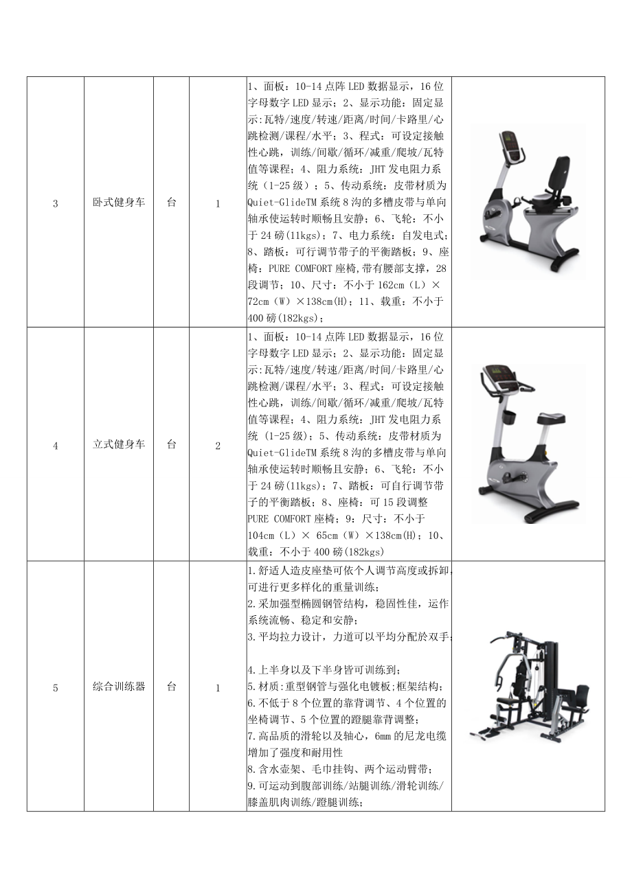 电子组装加工与跆拳道设施设备清单