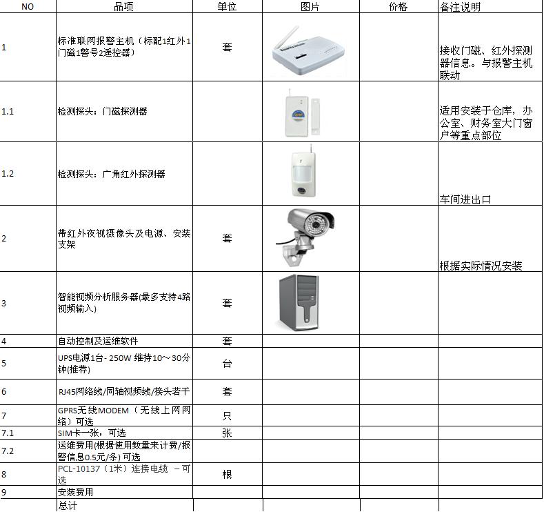 网桥与跆拳道设施设备清单