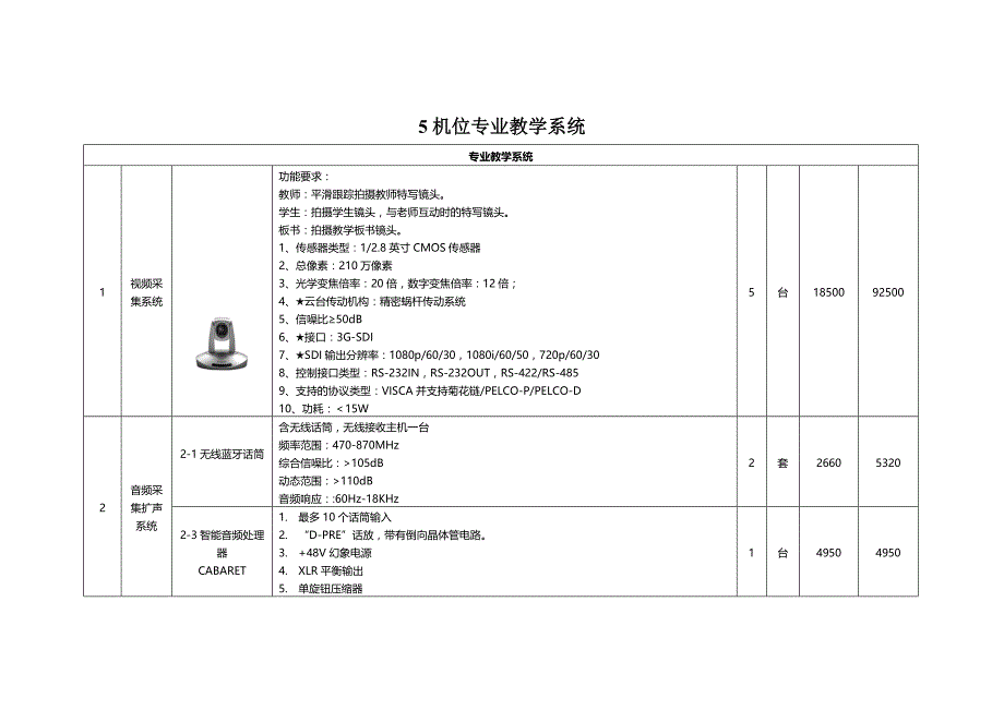 电阻/电位器与跆拳道设施设备清单