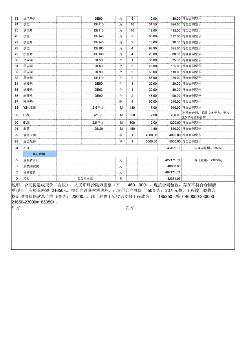 SBS与跆拳道馆设备清单