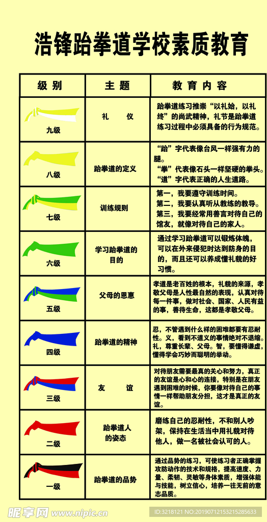 泥塑与跆拳道馆设备清单