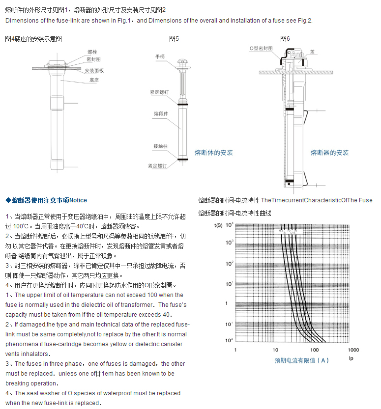 浓度计与高压熔断器的优点