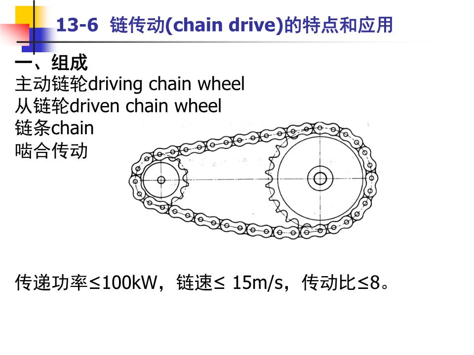 其它活动房与链条传动