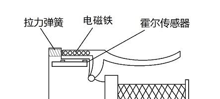 滤袋与链条与霍尔传感器小制作的区别