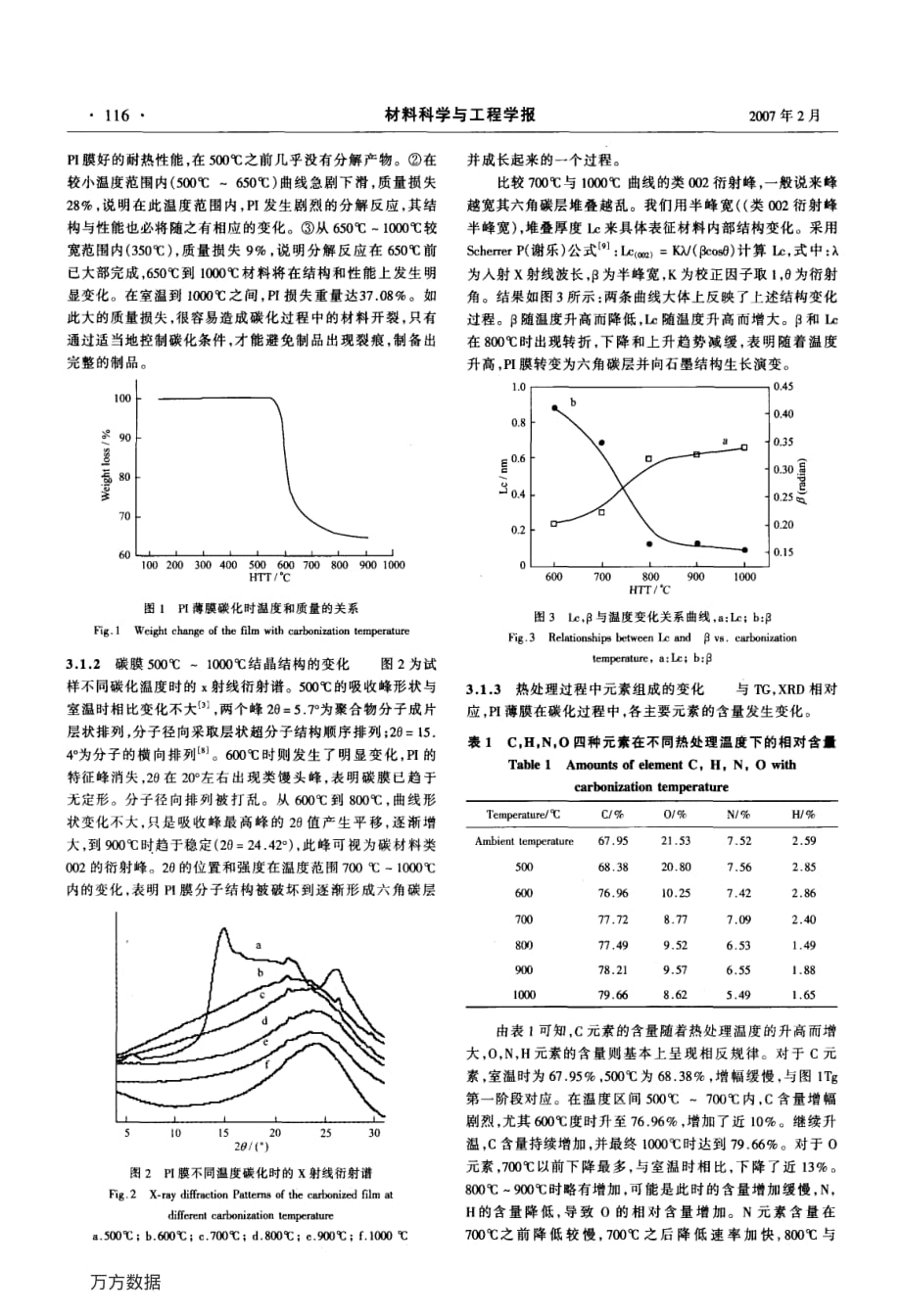 聚酰亚胺(PI)与链条断裂检测传感器