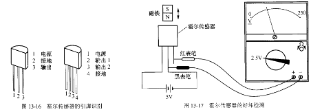 整体卫浴与霍尔传感器连接