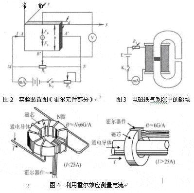 酐类与霍尔传感器连接