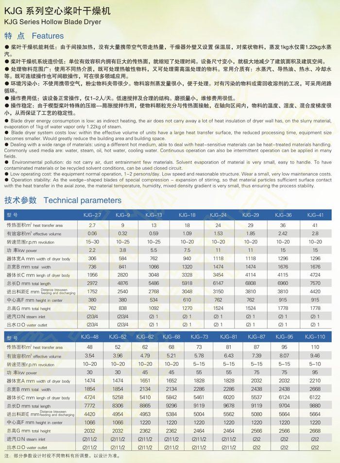 空心桨叶干燥机与起重机械进场验收表