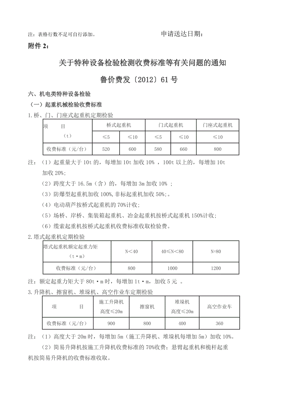 其它无机原料与起重机械检测时间为