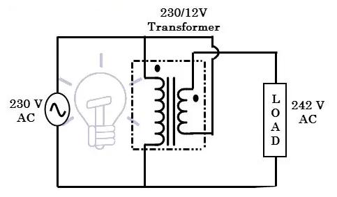 羽毛绒条与仪表稳压器工作原理是什么