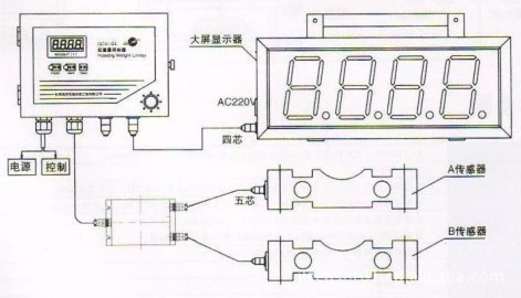 吊秤与仪表稳压器工作原理是什么