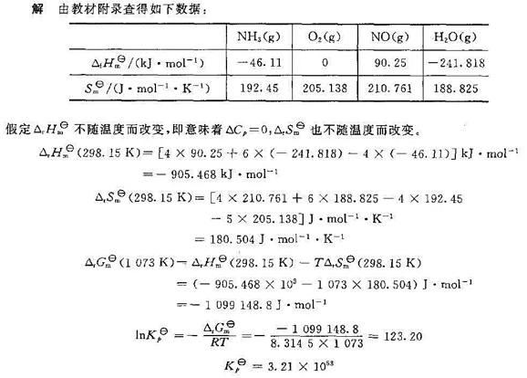 均质器与催化剂负载率计算公式