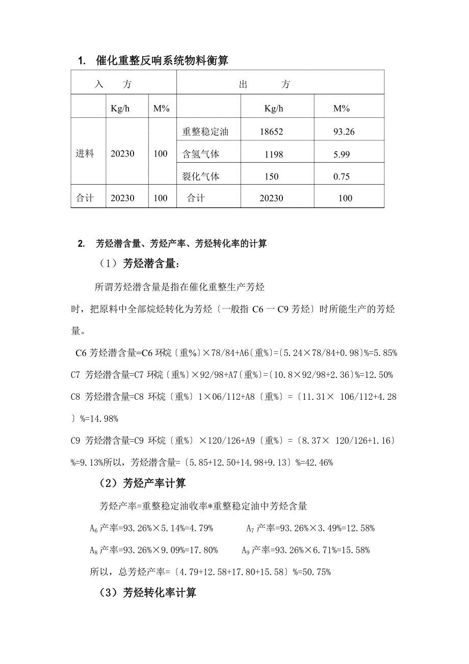 化学肥料与催化剂负载率计算公式