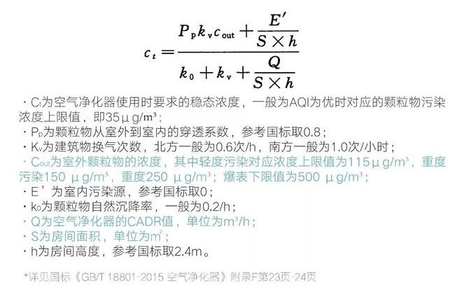 防护面罩面具与催化剂负载率计算公式