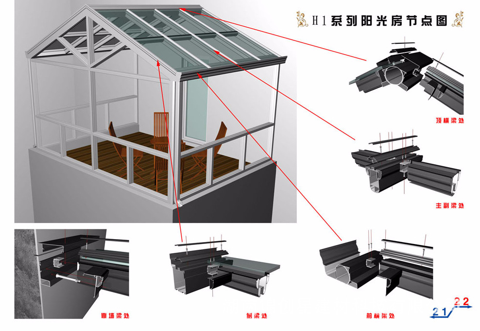 柔光灯与玻璃阳光房原理