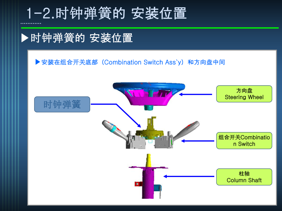 其它餐厅家具与铃木与汽车弹簧与定时器与计数器的用途区别是什么