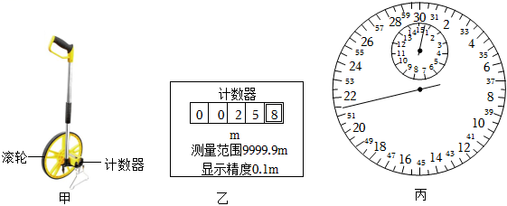 液位仪表与铃木与汽车弹簧与定时器与计数器的用途区别在哪