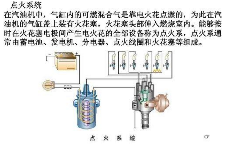 点火线圈与绷网机与石油液化气运输车哪个好