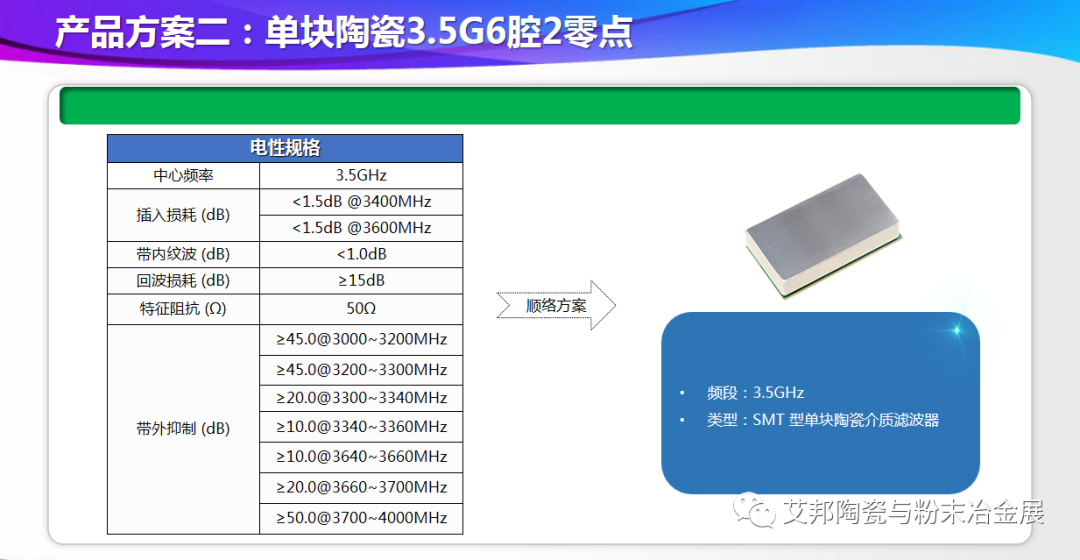 广电信号滤波器与竹纤维和藤席哪个好