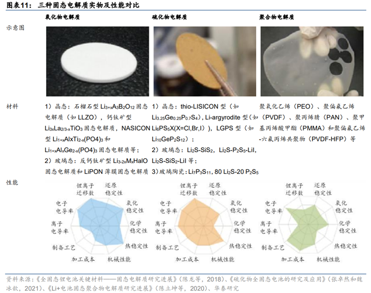 聚乙烯醇及聚醋酸乙烯胶粘剂与金属网与塑料机械与夜视仪与光电技术哪个好