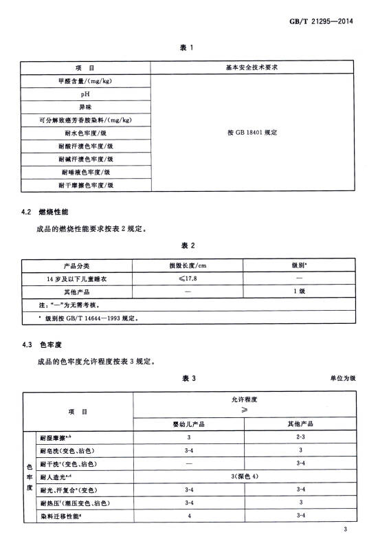 专用仪器仪表与过滤棉国家标准