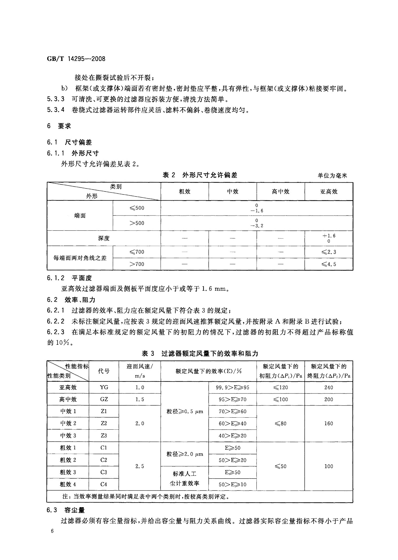 管件管材与过滤棉国家标准