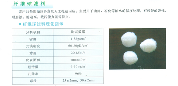 塑料球与过滤棉执行标准