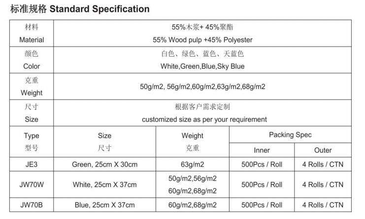 相片纸/名片纸与过滤棉执行标准
