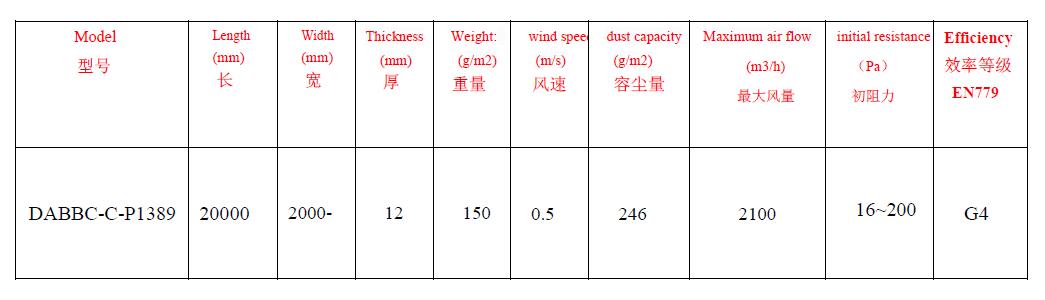 休闲裤与过滤棉执行标准