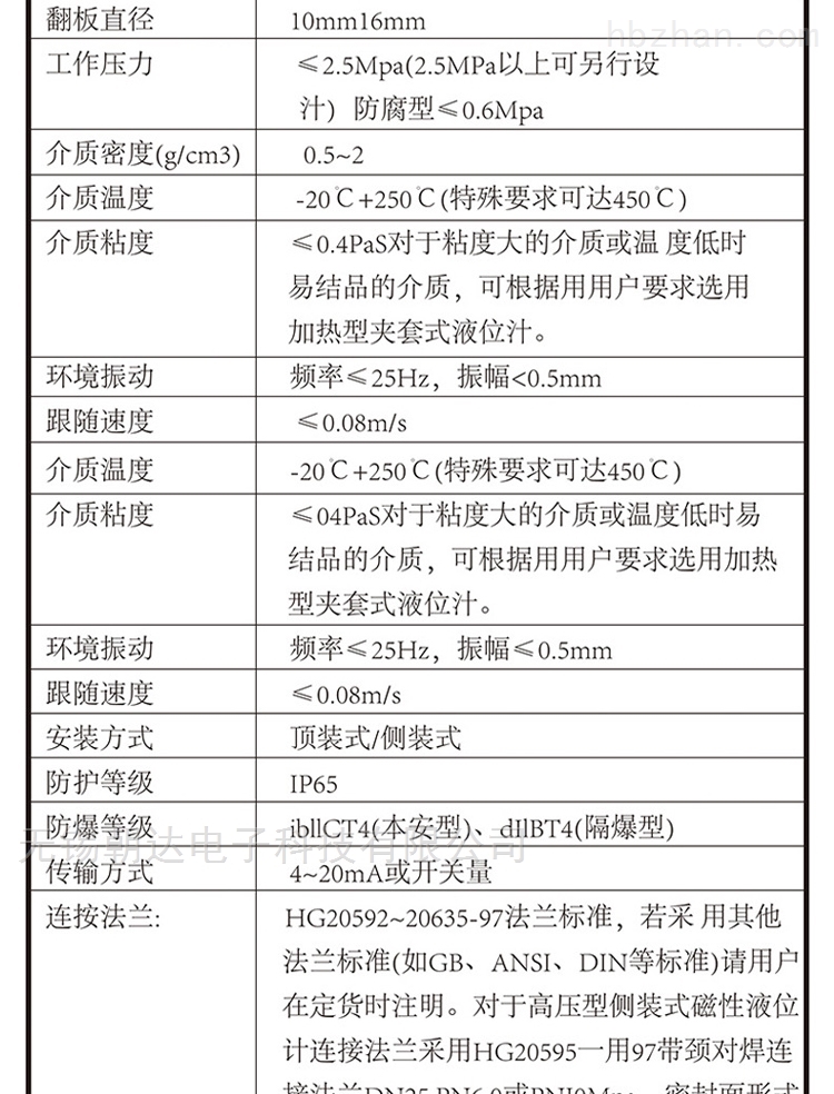 农药制剂与磁翻板液位计压力等级