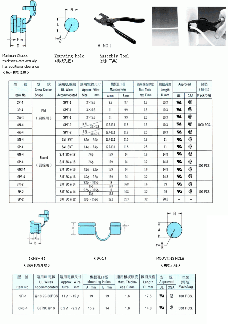 园林和高空作业机械与线束卡扣标准