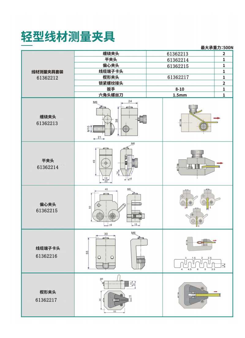 其它量具与线束卡扣标准