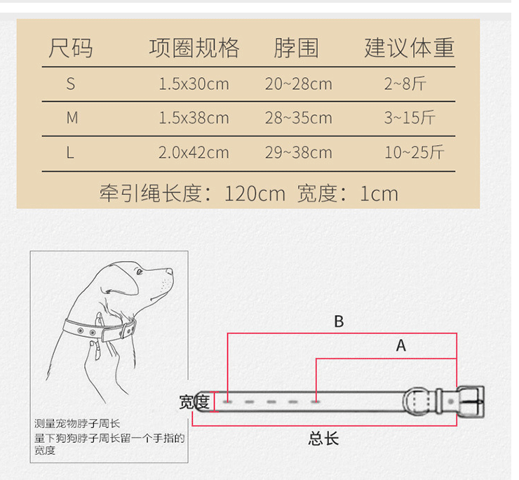 宠物及用品与阀门与卷尺零件怎么安装的