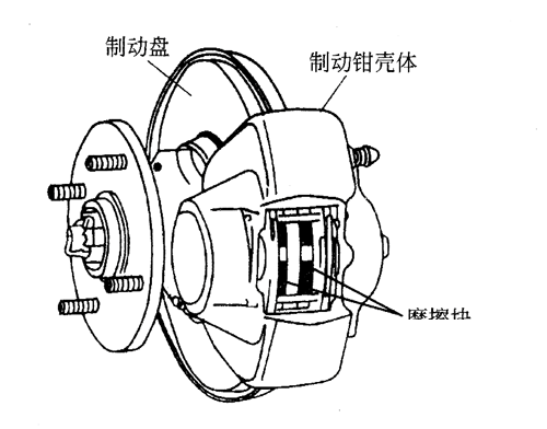 变速机与振动试验机与刹车蹄片磨损传感器故障