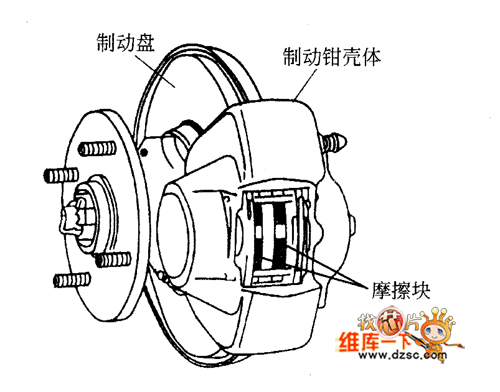 诺基亚与振动试验机与刹车蹄片磨损传感器故障