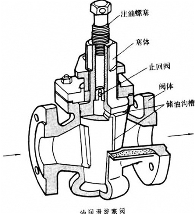 橡胶制品其它与旋塞阀结构部件