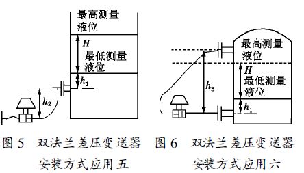 釉陶与差压变送器迁移步骤