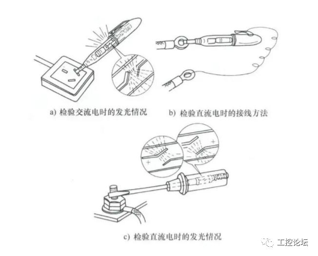 装配电动工具与白板笔实验原理