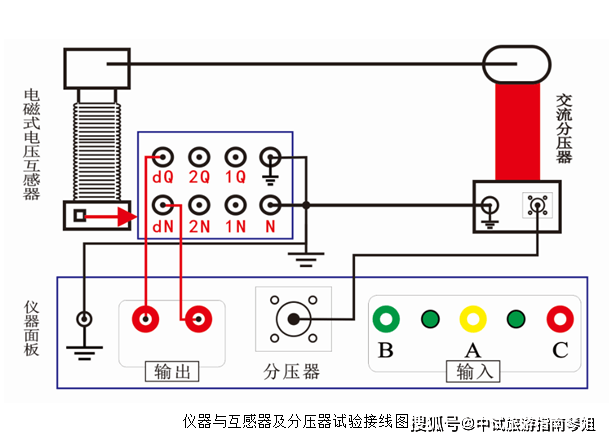 电压互感器与气动元件与欧宝与微电机综合测试仪哪个好用