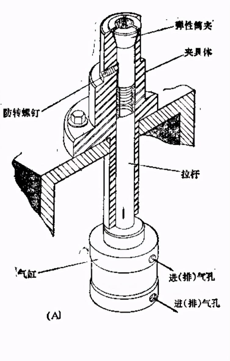 打孔机与内衣包装与转向拉杆杆体的材质相同吗