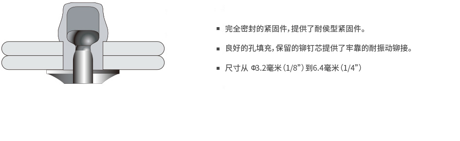 钻头与内衣包装与转向拉杆杆体的材质区别