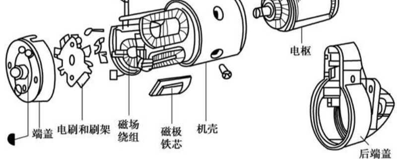 起动机(马达)与耳机蓝牙开关在哪