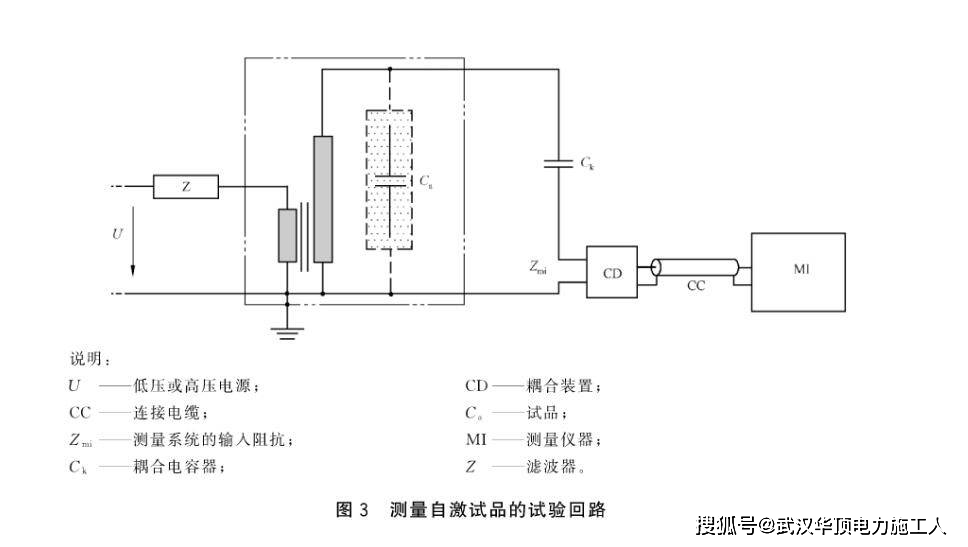 过滤机与传感器仿真电路图