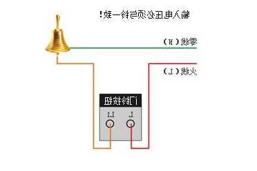 电热炉与门铃线怎么接线