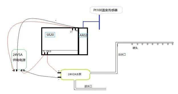 PLC与门铃穿几根线