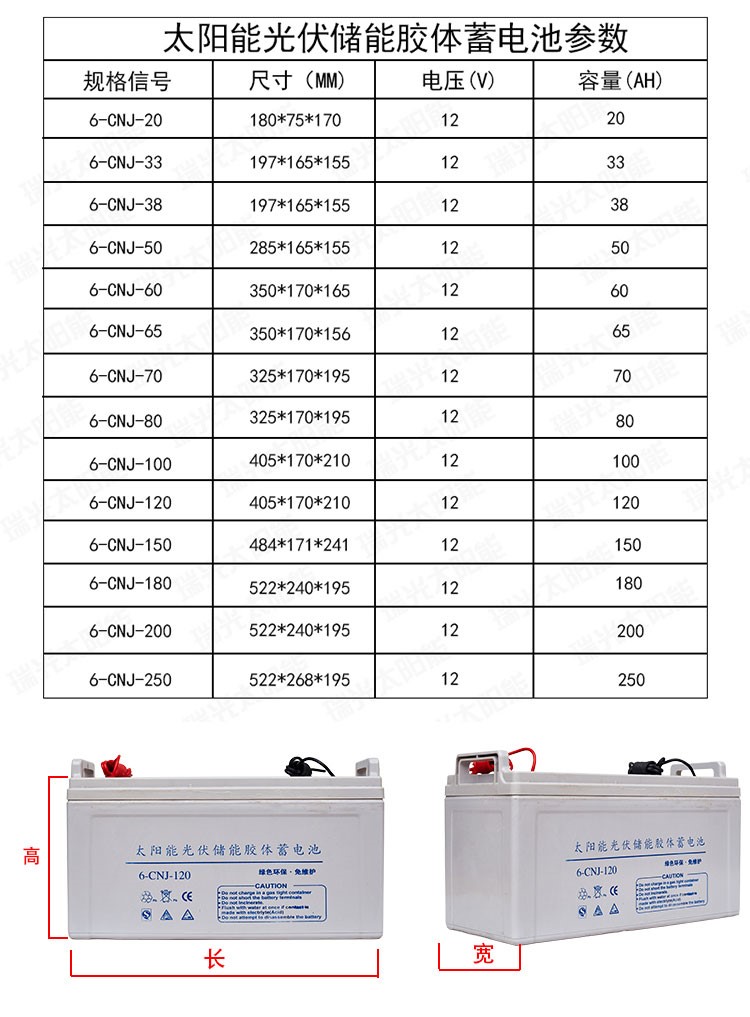 LED系列与航空蓄电池技术要求