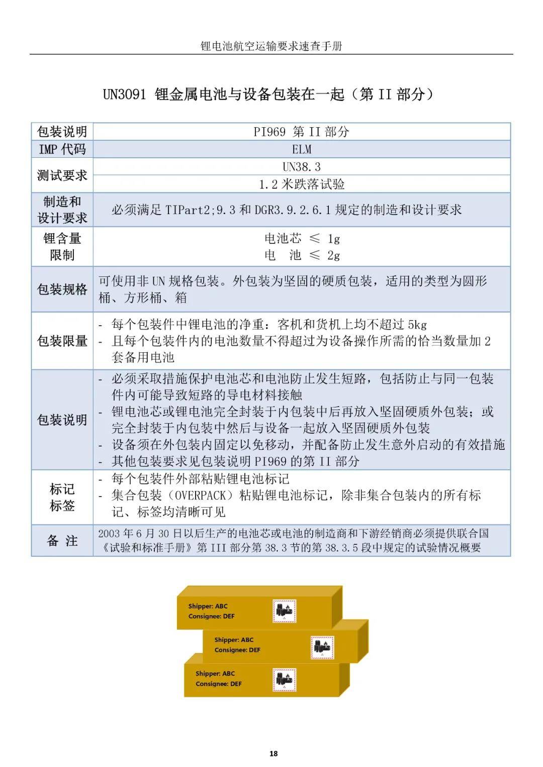 益智玩具与航空蓄电池技术要求