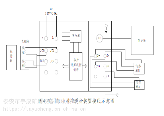 收费系统与安定器线路图