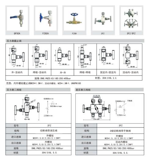 传感器与减压阀零件