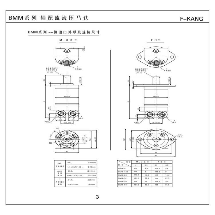 压实机械与减压阀零件